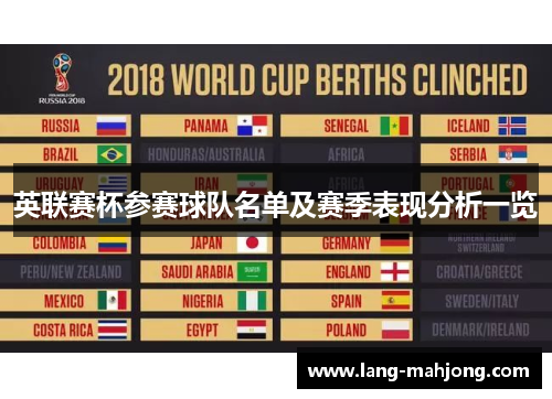 英联赛杯参赛球队名单及赛季表现分析一览