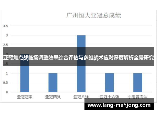 亚冠焦点战临场调整效果综合评估与多维战术应对深度解析全景研究