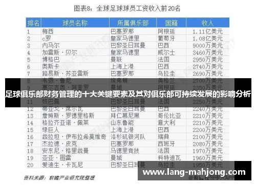 足球俱乐部财务管理的十大关键要素及其对俱乐部可持续发展的影响分析