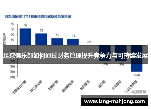 足球俱乐部如何通过财务管理提升竞争力与可持续发展