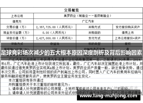 足球竞彩场次减少的五大根本原因深度剖析及背后影响因素