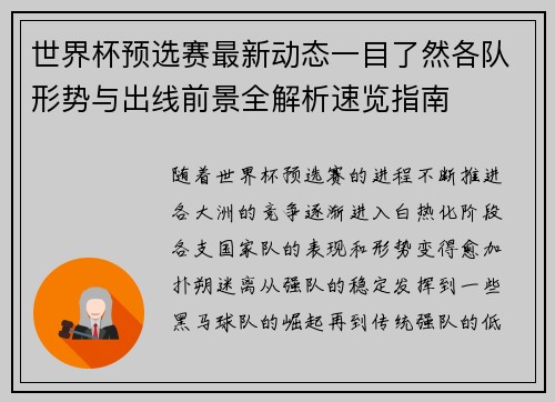 世界杯预选赛最新动态一目了然各队形势与出线前景全解析速览指南